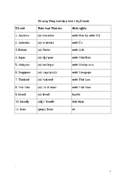 Từ vựng Tiếng anh 4 Unit 1: My Friends | Global Success