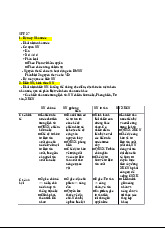 Khái Niệm và Đặc Điểm Các Kiểu Nhà Nước và Bộ Máy Nhà Nước | Pháp Luật Đại Cương | Trường Đại học Hà Nội
