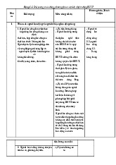 Tài liệu Dược Xã Hội | Đại học Nguyễn Tất Thành