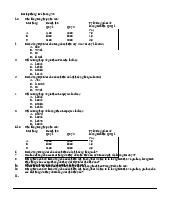 Bài Tập Thống Kê Chương 7-8  - Doanh Thu và Phân Tích Công Ty môn Thống kê trong kinh tế và kinh doanh | Trường Đại học Kinh tế Quốc dân