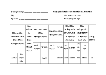Đề thi giữa học kì 2 môn Tiếng Việt lớp 5 (Ma trận, Đề thi, Hướng dẫn chấm)