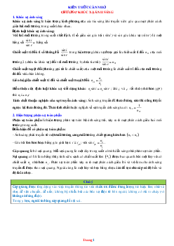 Kiến thức cần nhớ chương khúc xạ ánh sáng Vật lí 11
