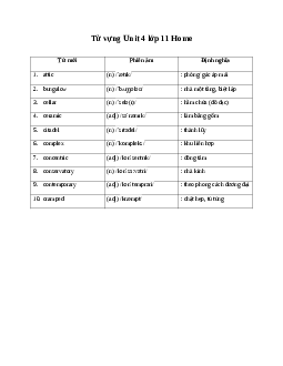 Từ vựng Unit 4: Home | Tiếng anh 11 Friends Global