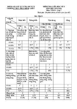 Đề giữa kỳ 1 Toán 7 năm 2023 – 2024 trường THCS Phan Đình Giót – Hà Nội