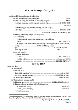 Bảng phân loại thực vật | Trường Đại học Kỹ thuật Y - Dược Đà Nẵng