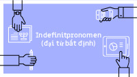 Indefinitpronomen (Đại từ bất định) | Tiếng Anh 9