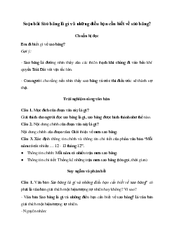 Soạn bài Sao băng là gì và những điều bạn cần biết về sao băng - Chân trời sáng tạo