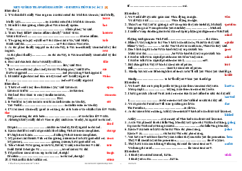 (100 câu) KEY-WORD TRANSFORMATION – DESTINATION B2-C1-C2 [4] with key