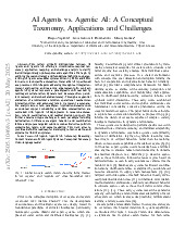 AI Agent vs Agentic AI