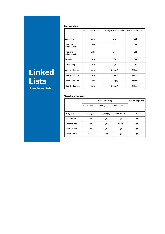 Linked Lists- Space Time Complexity - Bài giảng Cấu trúc dữ liệu và ...