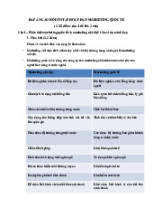 Đáp Án Câu Hỏi Ôn Tập Học Phần Marketing Quốc Tế | Đại học Gia Định