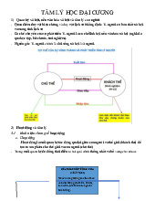 Đề cương môn Tâm lý học đại cương - Trường Đại học lao động -  xã hội
