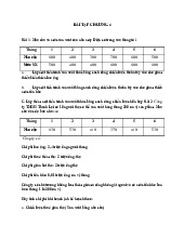 Bài tập chương 4 môn Quản trị sản xuất và tác nghiệp | Học viện Nông nghiệp Việt Nam