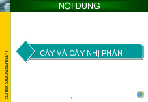 Bài 6 : CÂY VÀ CÂY NHỊ PHÂN | CẤU TRÚC DỮ LIỆU VÀ GIẢI THUẬT