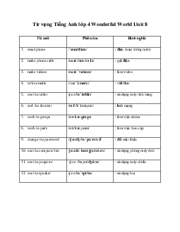 Từ vựng Tiếng Anh lớp 4 Wonderful World Unit 8