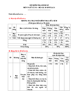 Đề thi giữa học kì 2 môn Ngữ văn 8 năm 2023 - 2024 sách Kết nối tri thức với cuộc sống