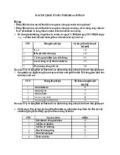 Bài tập môn Quản lý chất lượng sản phẩm   | Học viện Nông nghiệp Việt Nam