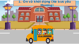 Giáo án điện tử Tự nhiên và Xã hội 2 Bài 14 Kết nối tri thức: Cùng tham gia giao thông