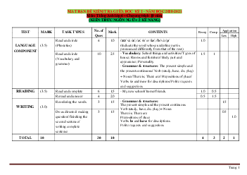 Ma trận đề kiểm tra Tiếng Anh 6 chương trình 10 năm (2 kỹ năng) giữa học kỳ 1 năm học 2020-2021