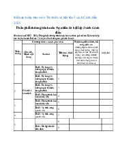 Kế hoạch dạy học môn Tự nhiên xã hội lớp 3 sách Cánh diều 2025
