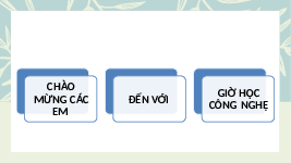 Giáo án điện tử Thiết kế và Công nghệ 10 Bài 12 Cánh diều: Hình chiếu phối cảnh