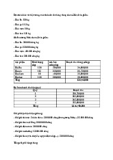 Bài tập Dự báo doanh thu và chi phí môn Quản trị sản xuất | Học viện Phụ nữ Việt Nam