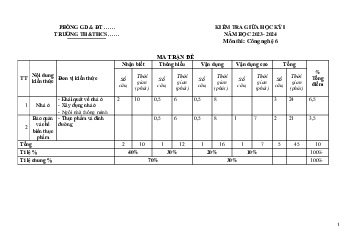 Ma trận, Bản đặc tả Đề thi giữa học kì 1 môn Công nghệ 6 năm 2023 - 2024 sách Kết nối tri thức với cuộc sống