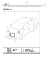 Chi Tiết Hệ Thống Điều Hòa Không Khí cho Xe Ô Tô | Môn Công nghệ ô tô - Trường Cao đẳng Kỹ thuật Công nghệ Nha Trang