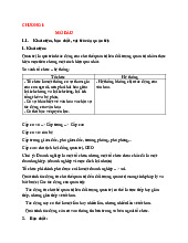 Lý thuyết quản trị học đại cương | Đại học Bách khoa Hà Nội