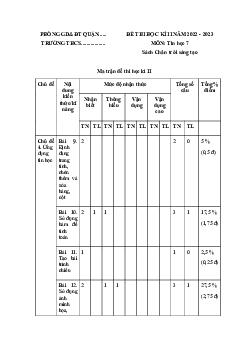 Đề thi học kì 2 môn Tin học 7 năm 2022 - 2023 sách Chân trời sáng tạo - Đề 1