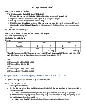 Bài tập kinh tế vĩ mô | Đại học Kinh tế Thành phố Hồ Chí Minh