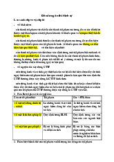 Đề cương ôn thi Môn Luật hình sự | Trường Đại học Luật Hà Nội