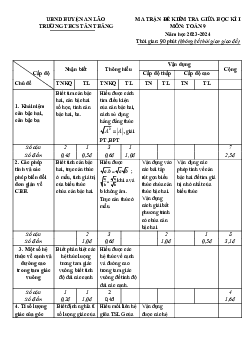 Đề giữa học kì 1 Toán 9 năm 2023 – 2024 trường THCS Tân Thắng – Hải Phòng
