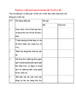 Soạn bài Trình bày ý kiến đánh giá, bình luận một vấn đề xã hội | Ngữ văn 11 Kết nối tri thức