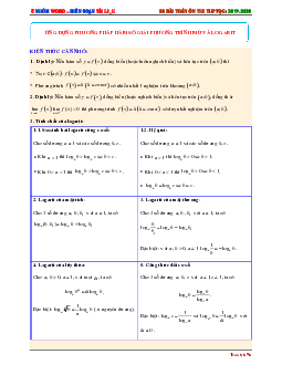 Ứng dụng phương pháp hàm số giải phương trình mũ và logarit