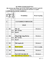 HỆ THỐNG TÀI KHOẢN KẾ TOÁN: Danh Mục và Phạm Vi Áp Dụng