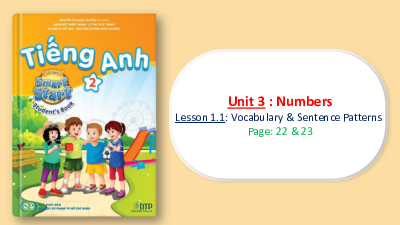 Unit 3: Lesson 1.1  | Bài giảng PowerPoint | Tiếng Anh 2 |  i-Learn Smart Start (Cả năm)