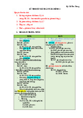Tổng hợp Lý Thuyết Kế Toán Tài Chính 2 | Đại học Đồng Tháp