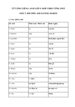 Từ vựng Unit 7 lớp 9 Recipes and Eating habits
