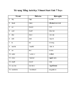 Từ vựng Unit 7 Toys |Tiếng Anh lớp 3 Smart Start