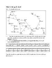 BT môn Nhập môn trí tuệ nhân tạo| Môn Nhập môn trí tuệ nhân tạo| Trường Đại học Bách Khoa Hà Nội