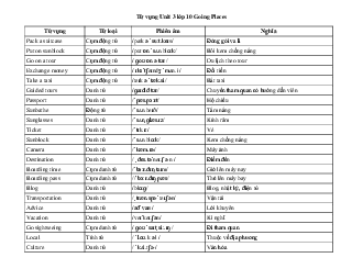 Tiếng Anh 10 Unit 3: Từ vựng | Explore New Worlds
