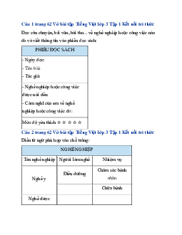 Giải VBT Tiếng Việt lớp 3 Bài 28: Con đường của bé | Kết nối tri thức