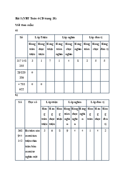 Vở bài tập Toán lớp 4 trang 20, 21, 22 Bài 7: Các số có nhiều chữ số (tiếp theo) Cánh diều
