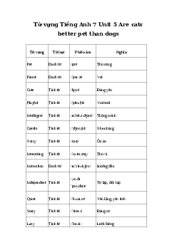 Tiếng Anh 7 Unit 5: Từ vựng | Explore English