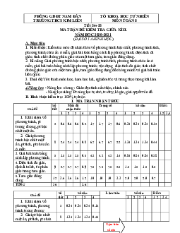 Đề thi giữa học kỳ 2 Toán 8 năm 2020 – 2021 trường THCS Kim Liên – Nghệ An