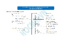 Các công thức – đồ thị trong điện xoay chiều môn Vật lý đại cương | Đại học Kinh tế Thành phố Hồ Chí Minh