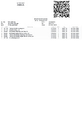 TDMU - Kết quả đăng ký môn học học kỳ 2 năm 2023-2024