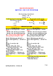 Bảng tóm tắt công thức chương 2: cung và cầu thị trường môn kinh tế vĩ mô | Đại học Văn Lang