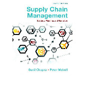 Chương 1: Khám Phá Quản Lý Chuỗi Cung Ứng - SCM 2015
